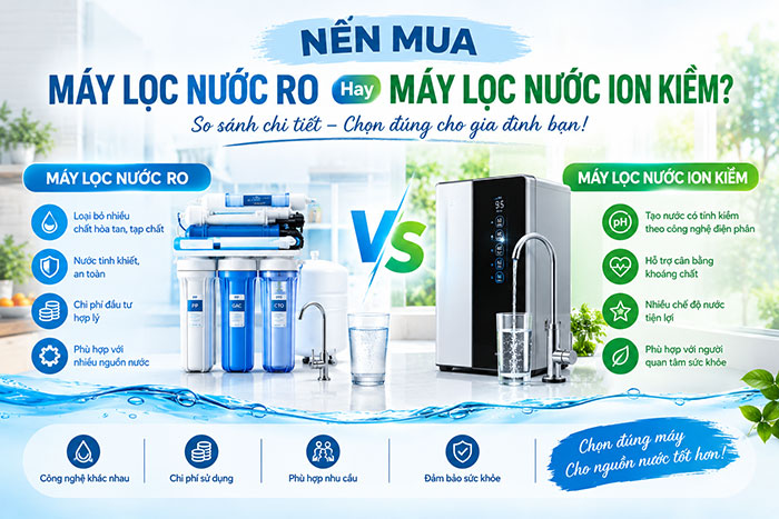 Nên mua máy lọc nước RO hay máy lọc nước ion kiềm? So sánh chi tiết năm 2026