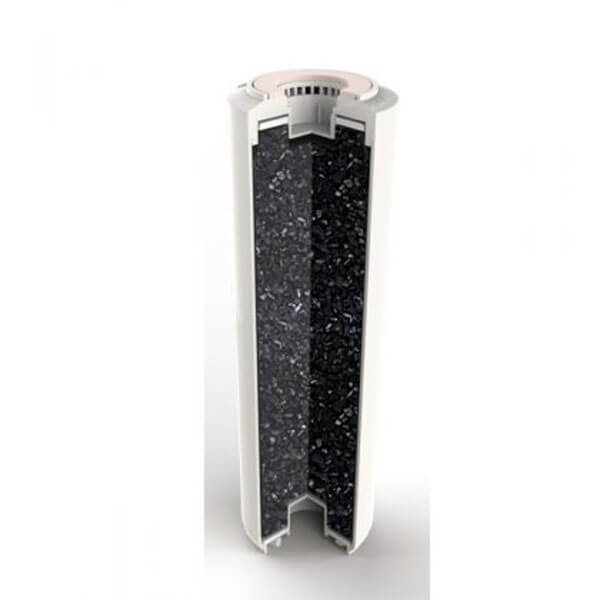 Lõi lọc Karofi số 2 – Smax Duo 2 – Activated Carbon