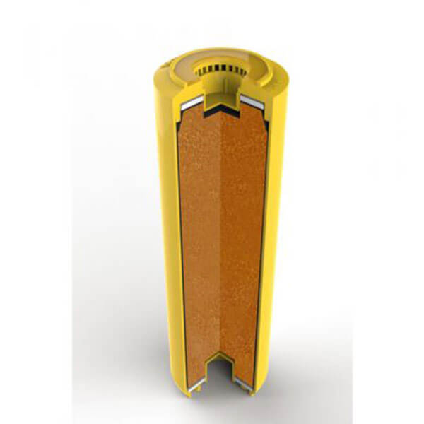 Lõi lọc Karofi số 2 – Smax Duo 2 – Ion Exchange